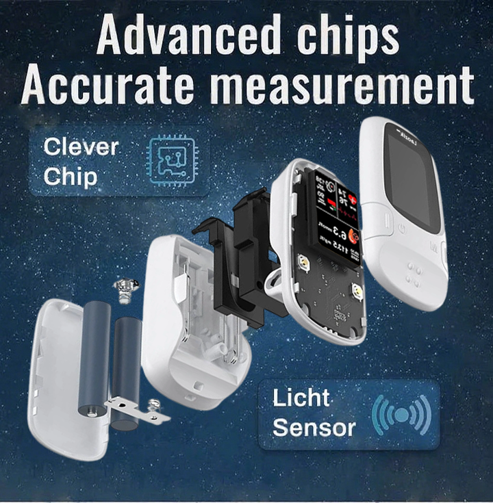 🔥Black Friday Sale🎁-Ringminds® Develops Newly Launched Non-Invasive Smart Glucose Meter 🔥made in the USA🔥